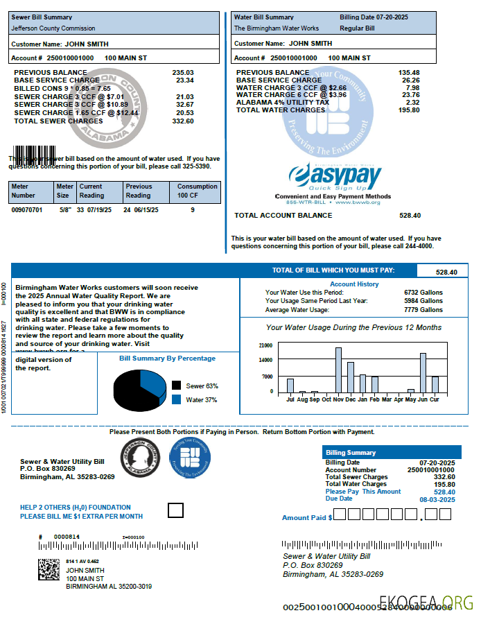 United Kingdom The Birmingham Water Works utility bill template in Word and PDF formats